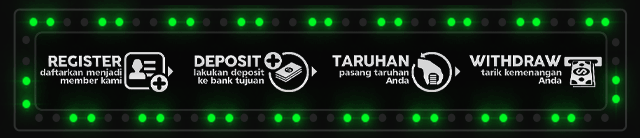 Raja128 Jackpot